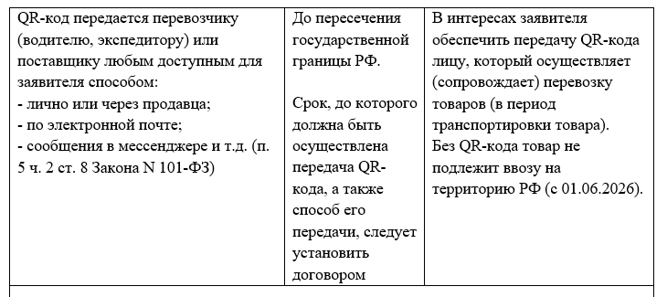 deistviya-uchastnikov--2.png