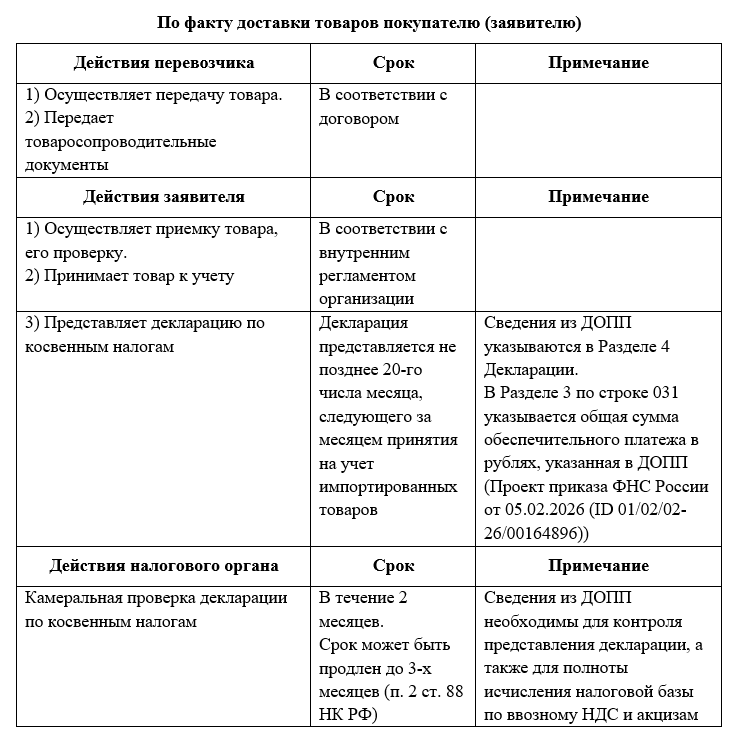 dostavka.png